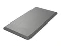 ErgoStand Pro Anti-Fatigue Standing Mat